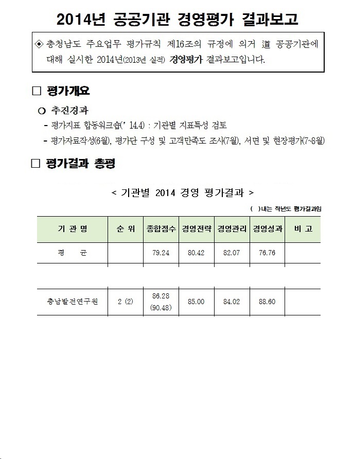 2014년 공공기관 경영평가 결과보고 이미지1